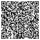 QR code with MGM Funding contacts