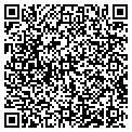 QR code with Forget ME Not contacts