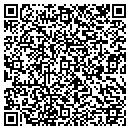 QR code with Credit Decisions Intl contacts