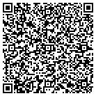 QR code with Mike Libs & Chocolate Factory contacts