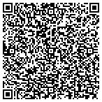 QR code with Information Technology Service contacts