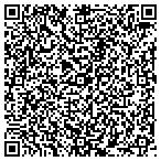 QR code with Information Management Group contacts