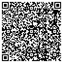 QR code with Miller's Canvas Shop contacts