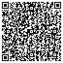 QR code with Parrett Builders contacts