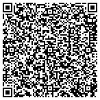QR code with Southminster Presbyterian Charity contacts