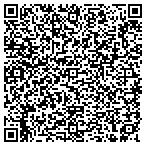 QR code with Indiand Highway Department Of Trnspr contacts
