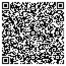 QR code with Mathew W Baker OD contacts