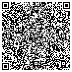 QR code with Joanna's Animal Grooming Salon contacts