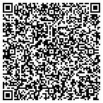 QR code with Institute For Professional Dev contacts