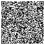 QR code with Lloyd Transmission & Service Center contacts