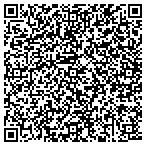 QR code with Connersville Veterinary Clinic contacts