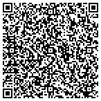 QR code with Integrated Software Sltns Inc contacts