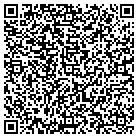 QR code with Mountain View Bus Forms contacts