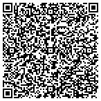 QR code with Max W Tuttle Backhoe-Trenching contacts