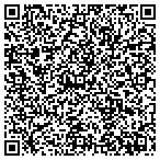 QR code with Methodist Occupational Health contacts