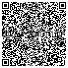 QR code with Mohawk Hills Golf Course contacts