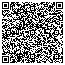 QR code with Mikel PHC Inc contacts