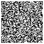 QR code with Greensfork City of Fire Department contacts