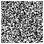 QR code with Professional Transcription Service contacts