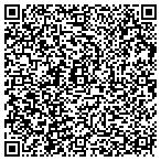 QR code with Innovative Cast Solutions LLC contacts