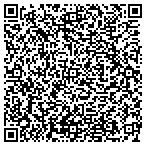 QR code with Buy Owner Real Estate Advg Service contacts