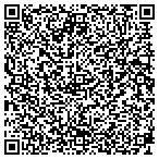 QR code with Northwest United Methodist Charity contacts