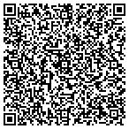 QR code with Precedent Real Estate Service contacts