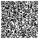 QR code with Modoc United Methodist Church contacts