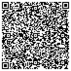 QR code with Loogootee United Methodist Charity contacts