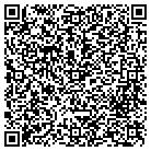 QR code with Milich's Custom Hardwood Flrng contacts
