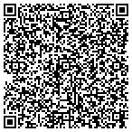 QR code with Keller's Metaphysical Book Center contacts