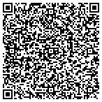 QR code with Metropolitian Development Department contacts