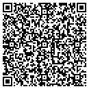 QR code with Sudha Patel MD contacts