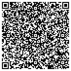 QR code with Maggards Instillations & Service contacts