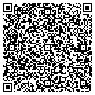 QR code with Mother Hubbards Cupboards contacts