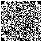 QR code with Wright Way Accounting Service contacts