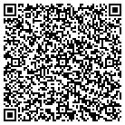 QR code with Mother Reed's Enterprises Inc contacts