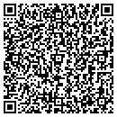 QR code with Joseph W Fink PHD contacts
