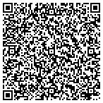 QR code with Tippencanoe County Parks Department contacts