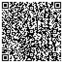 QR code with Jazzercise contacts