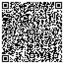 QR code with BROWNSTOWN Auto Parts contacts