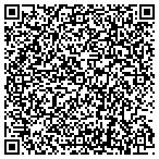 QR code with Continuum Solutions Consulting contacts
