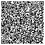 QR code with Kinexis Data Migration Service contacts