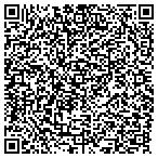 QR code with Central Indiana Cooling & Heating contacts