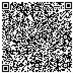 QR code with University Heights Baptist Charity contacts