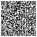 QR code with Hutter & Assoc contacts