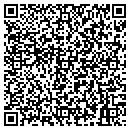 QR code with City Of Loogootee Pool contacts
