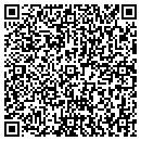 QR code with Milner & Assoc contacts