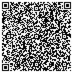 QR code with Perfusion Data Solutions LLC contacts