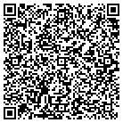 QR code with Modoc United Methodist Church contacts